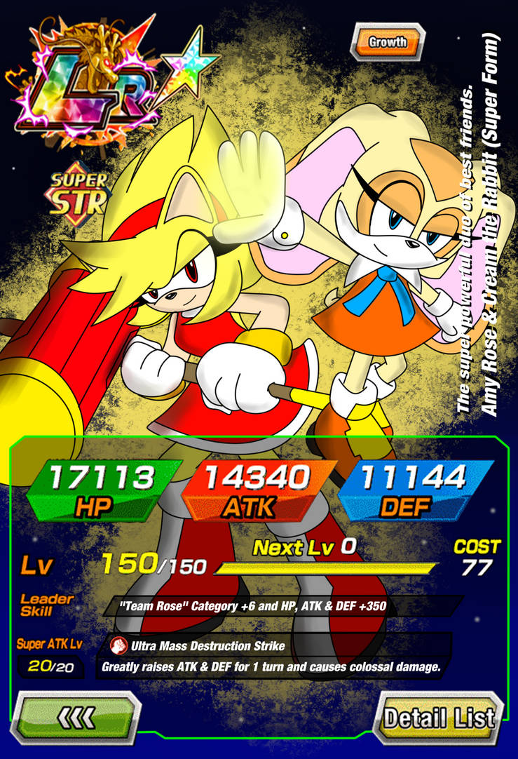 Deviantart Amy The Rabbit Amy Rose and Cream the Rabbit (Super Form) (LR) by JamesSonicGO on ...
