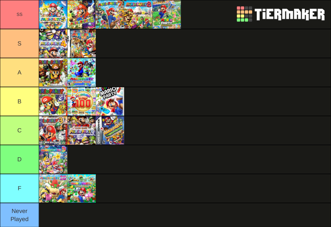 Made a tier list of all the Mario Party games (except e obviously