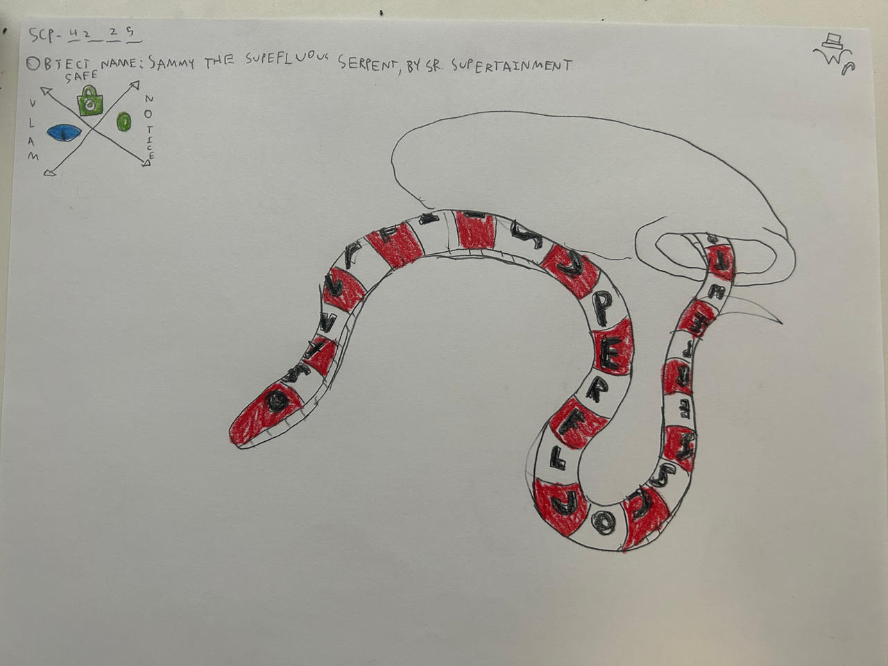 Scp R425 SCP4225 by NecroartXND300 on DeviantArt