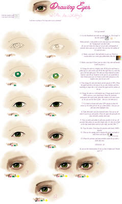 Eye Tutorial