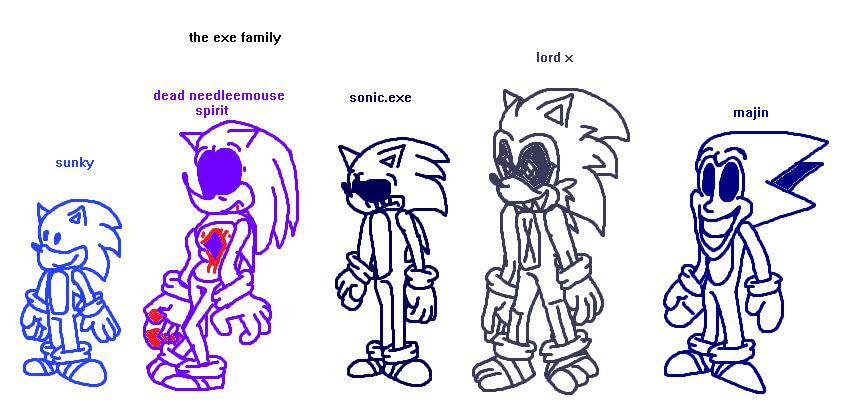 The Exe Family by sanesphanes on DeviantArt