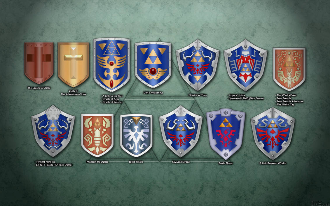 Evolution of Link's Shield Wallpaper by BLUEamnesiac