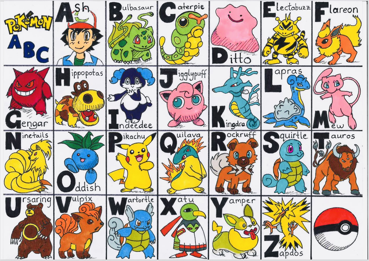 Pokemon ABC Chart by Giston on DeviantArt