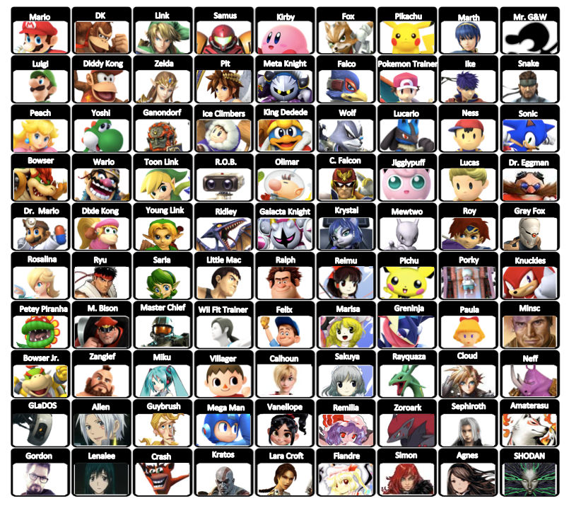 DarkKnight215's Super Smash Bros. roster by DarkKnight215 on DeviantArt