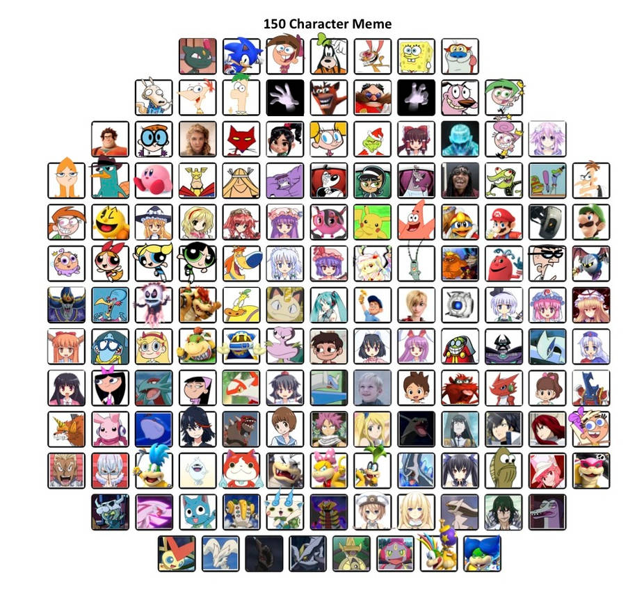 DarkKnight215's 150 Character Meme by DarkKnight215 on DeviantArt