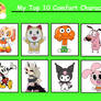 My Top 10 Comfort Characters - By silver F