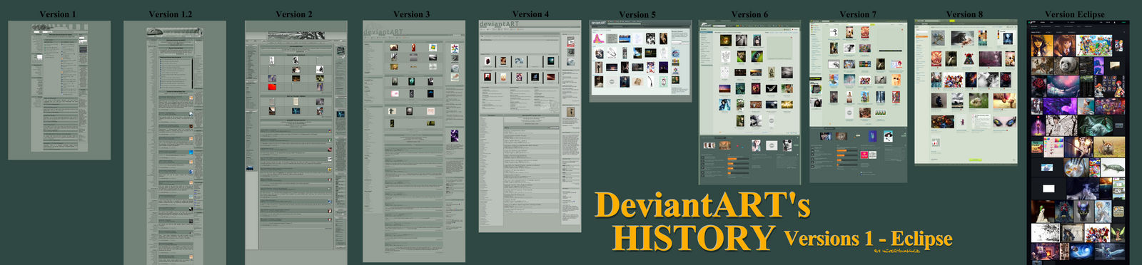 DeviantART's History.