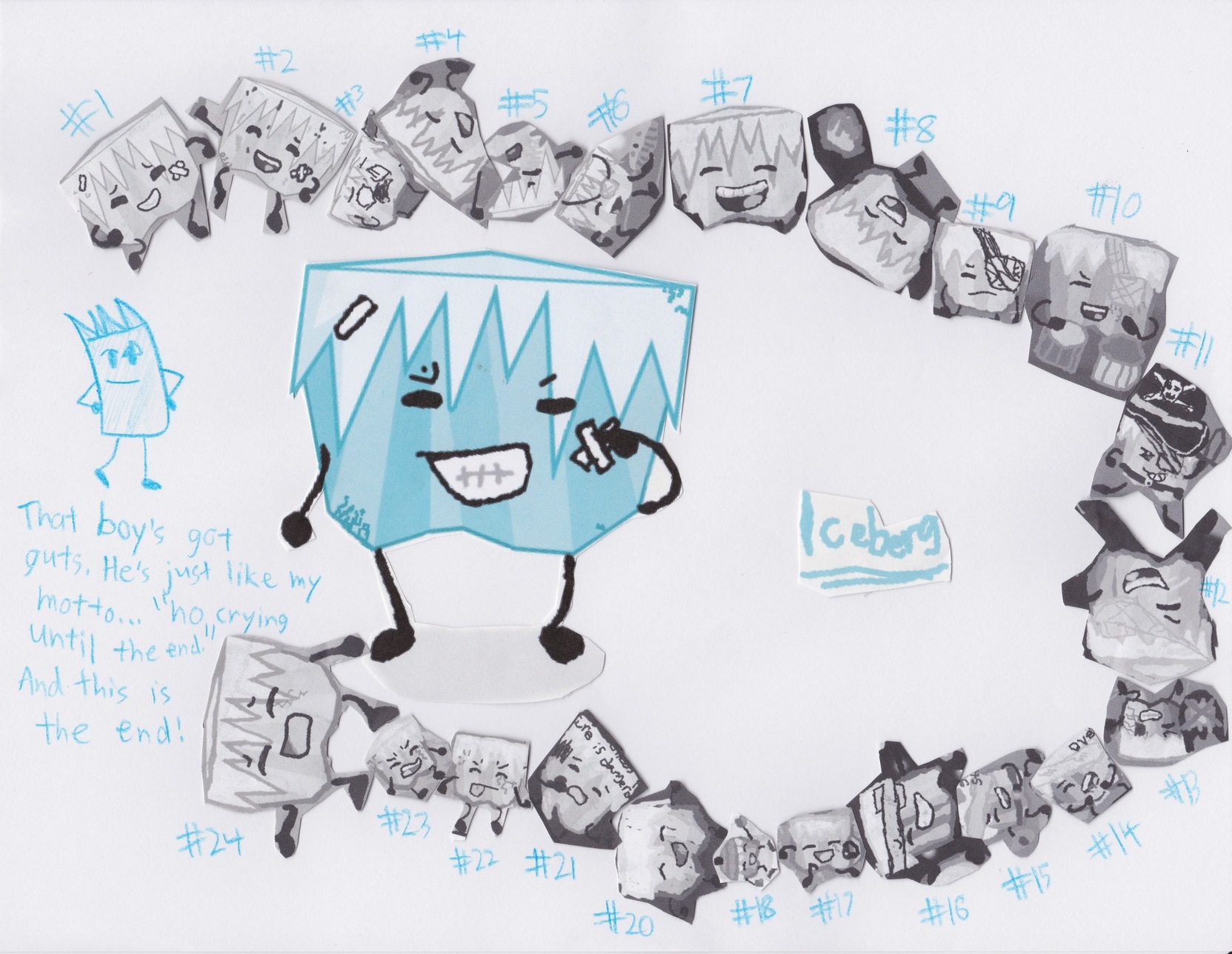 The BFDI Characters Iceberg