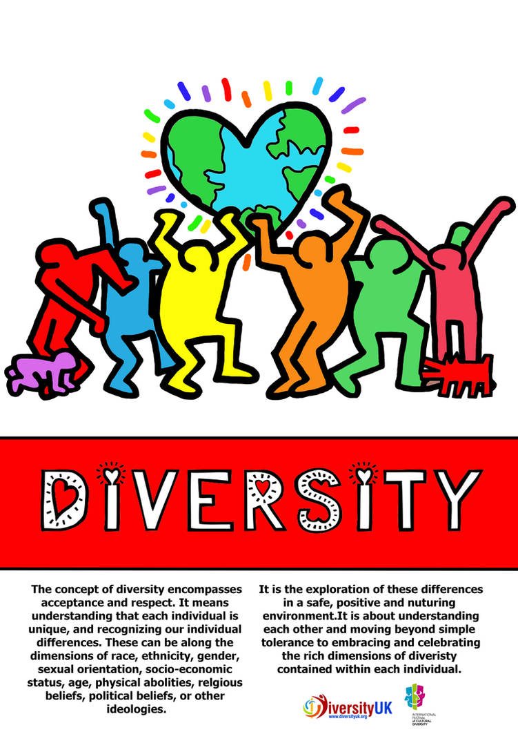 diversity-poster-by-soph-j-on-deviantart