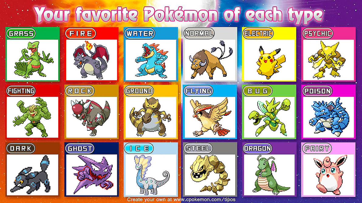 Favorite Pokemon Chart by IWannaBeDaBest on DeviantArt
