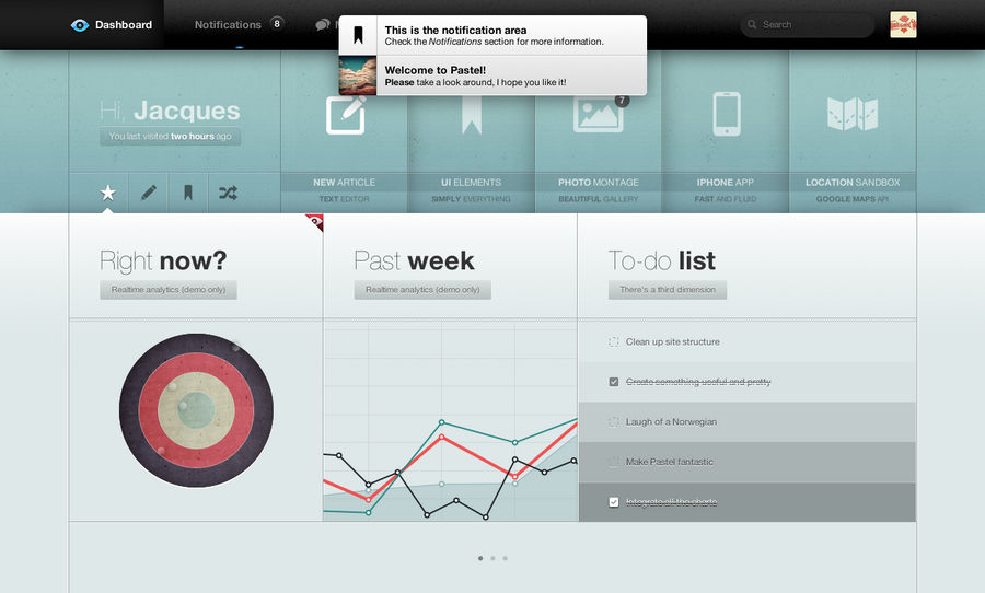 Pastel Dashboard Admin Template