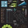 Infographic Data Elements