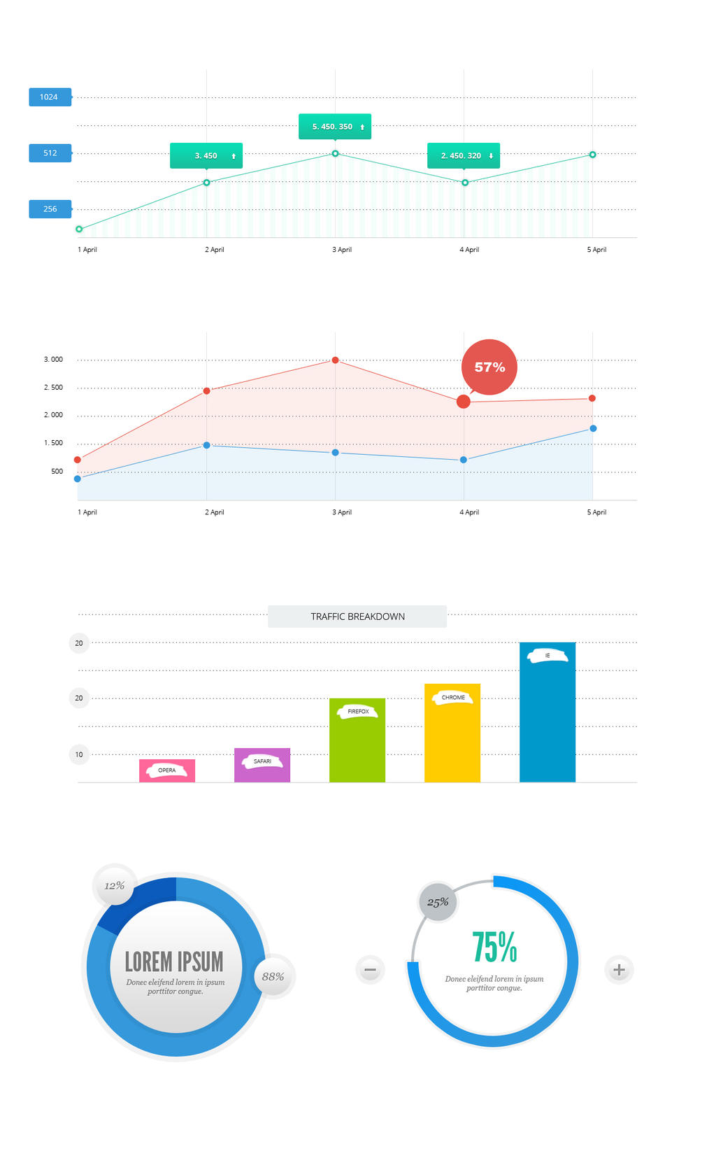 Typeable Chart Template Chart Templates by DarkStaLkeRR on DeviantArt