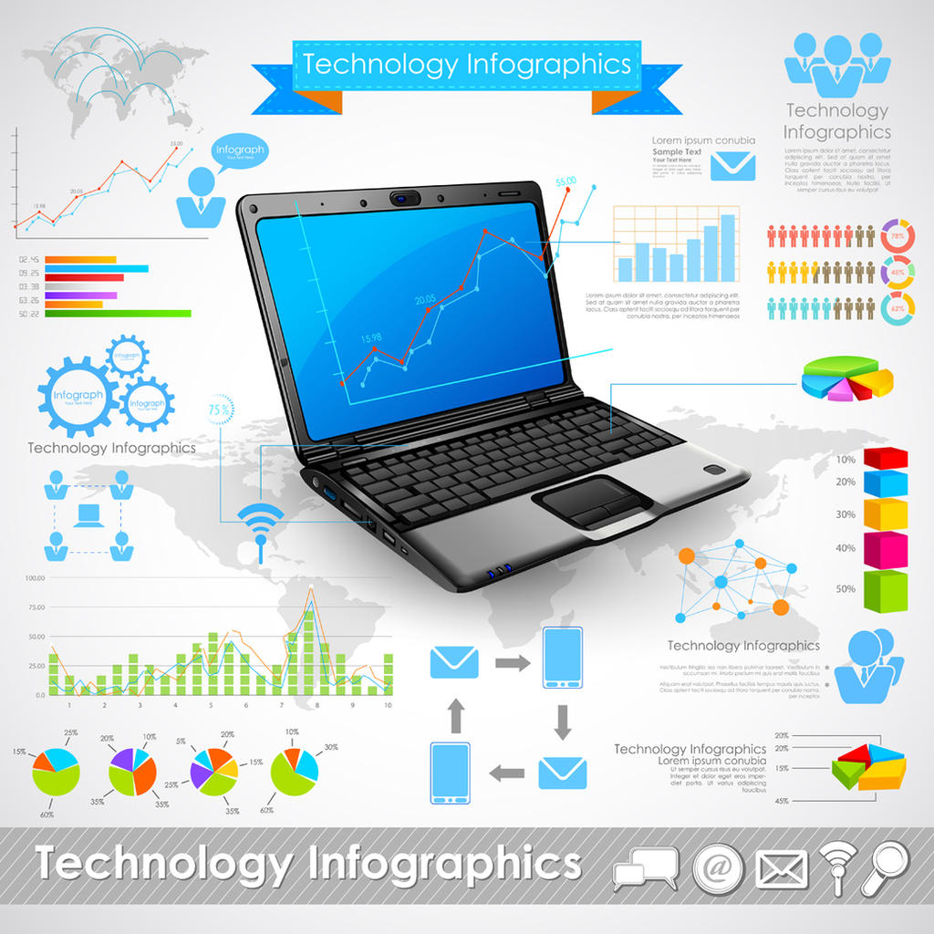 Technology infographic