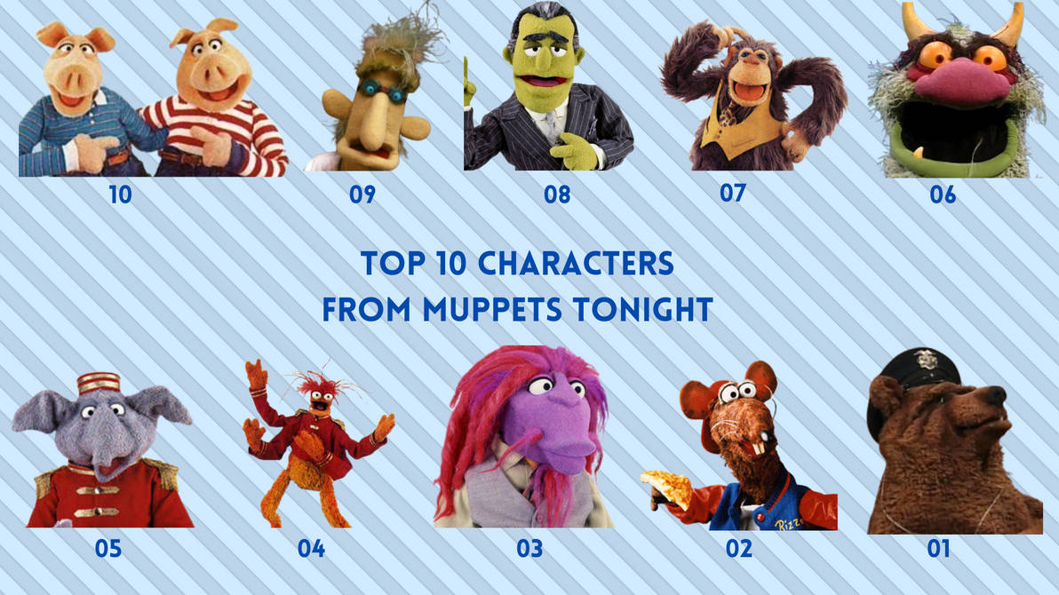 Random Muppet Characters Top 10 Characters From Muppets Tonight by Fantasia1998 on DeviantArt