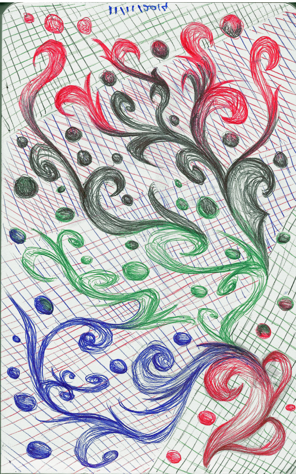Color Progression by ChillValley on DeviantArt