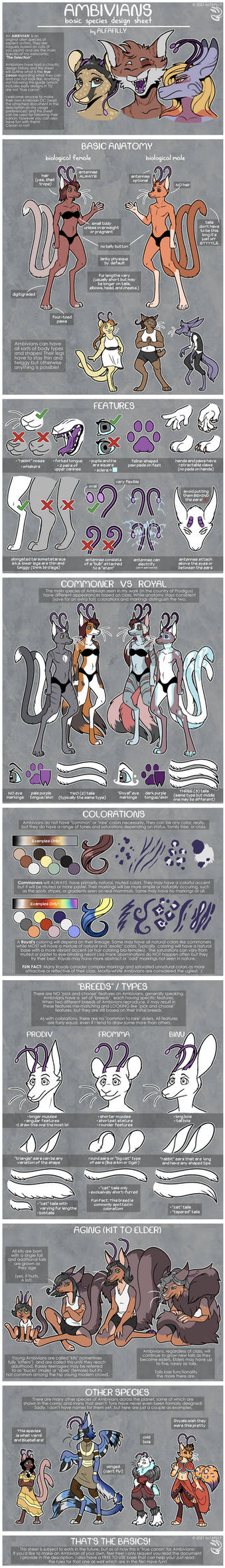 Ambivian Basic Species Design Sheet