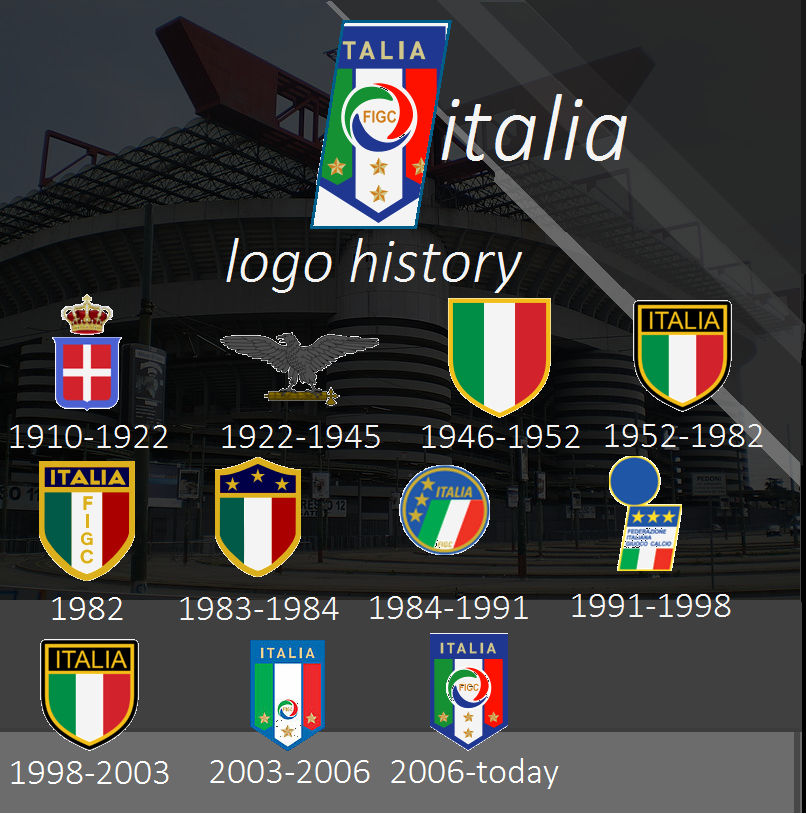Italy National Football Team Logo History by italianvolcano on DeviantArt