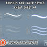 Cheat sheet #1: Brushes and Layers