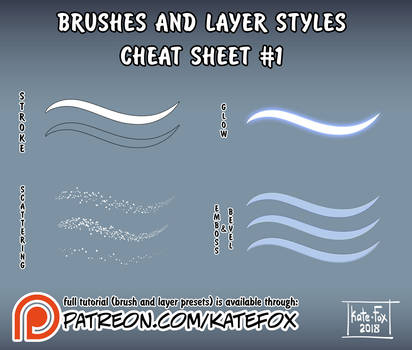 Cheat sheet #1: Brushes and Layers