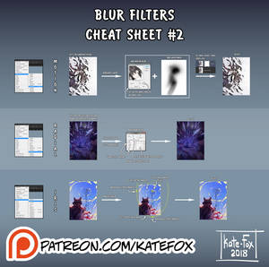 Cheat sheet #2: Blur Filters preview