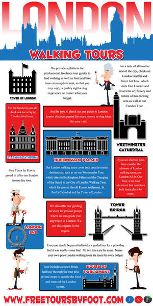 London Walking Tours