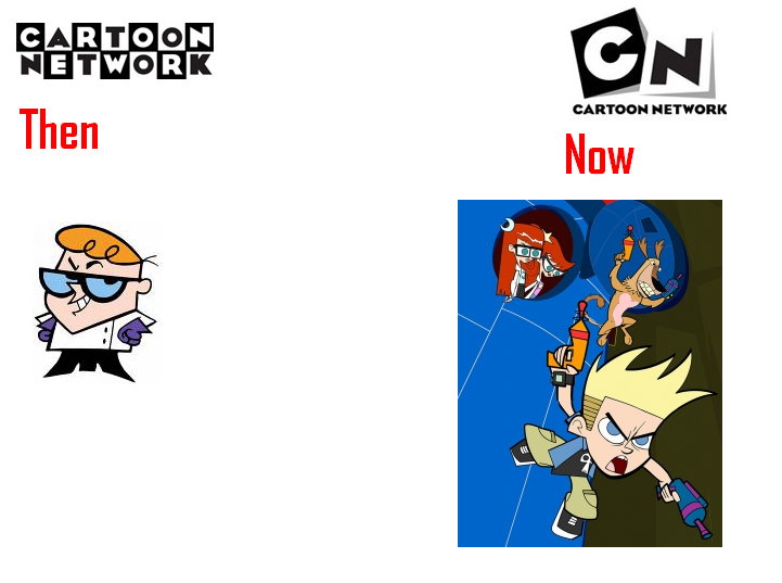 Cartoon Network Then And Now