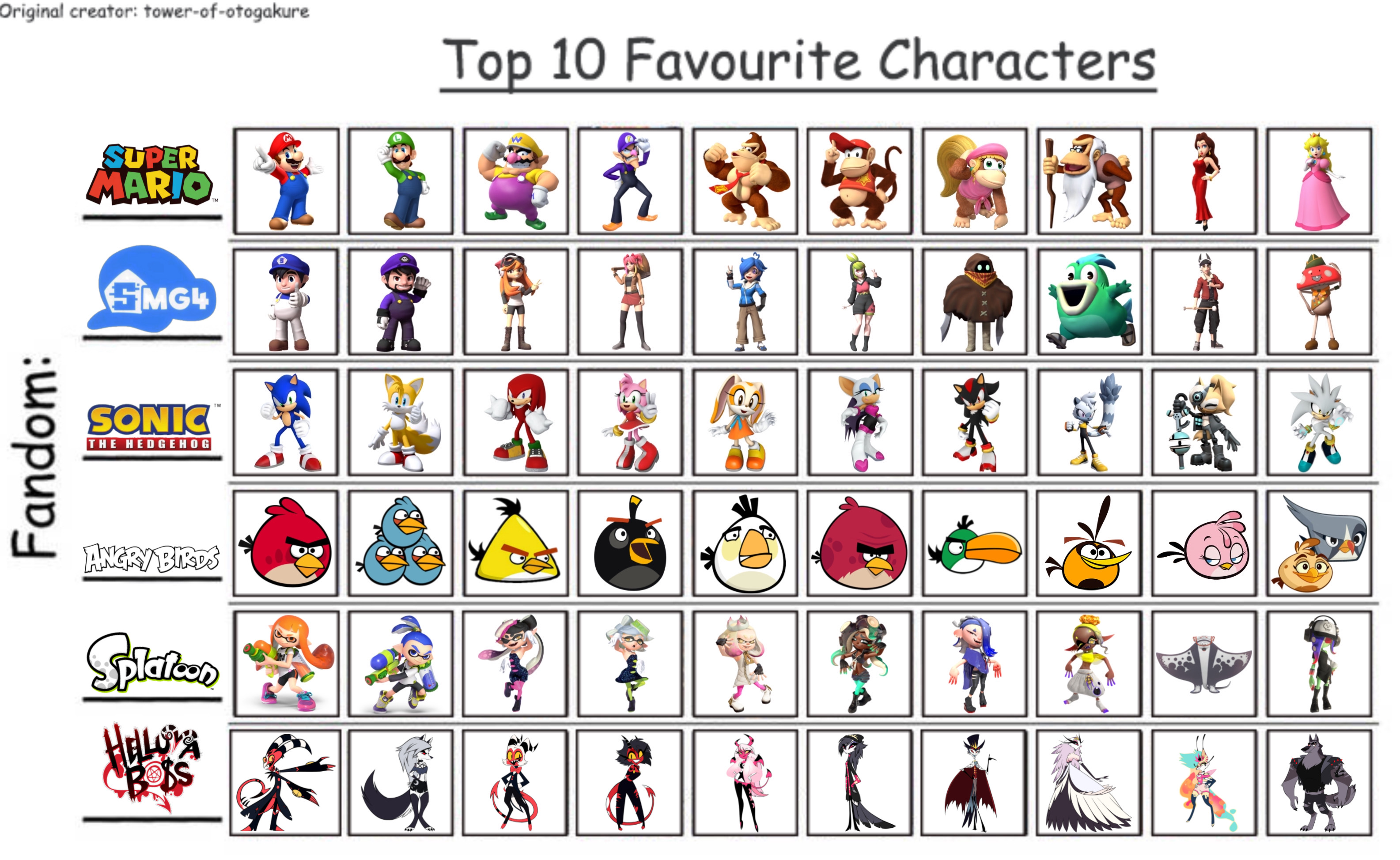 My Top Ten Favorite Fandom Characters by Noe0123 on DeviantArt