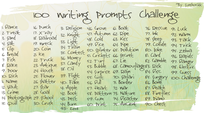Fun Prompt Challenges 100 Writing Prompts Challenge by Sunshockk on DeviantArt