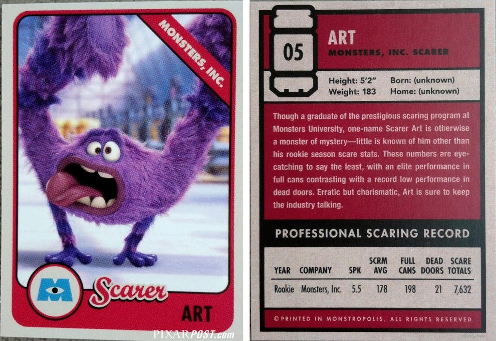 Scare Card Art by dlee1293847 on DeviantArt