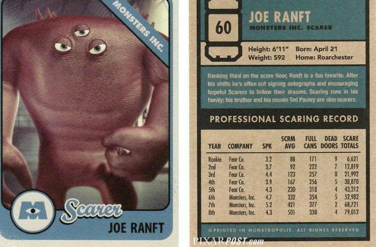 Scare Card Joe Ranft by dlee1293847 on DeviantArt