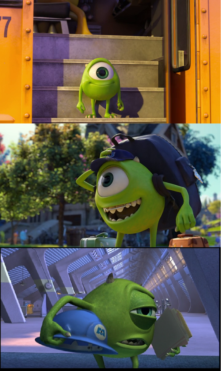 12 Facts About Mike Wazowski (Monsters, Inc.) 