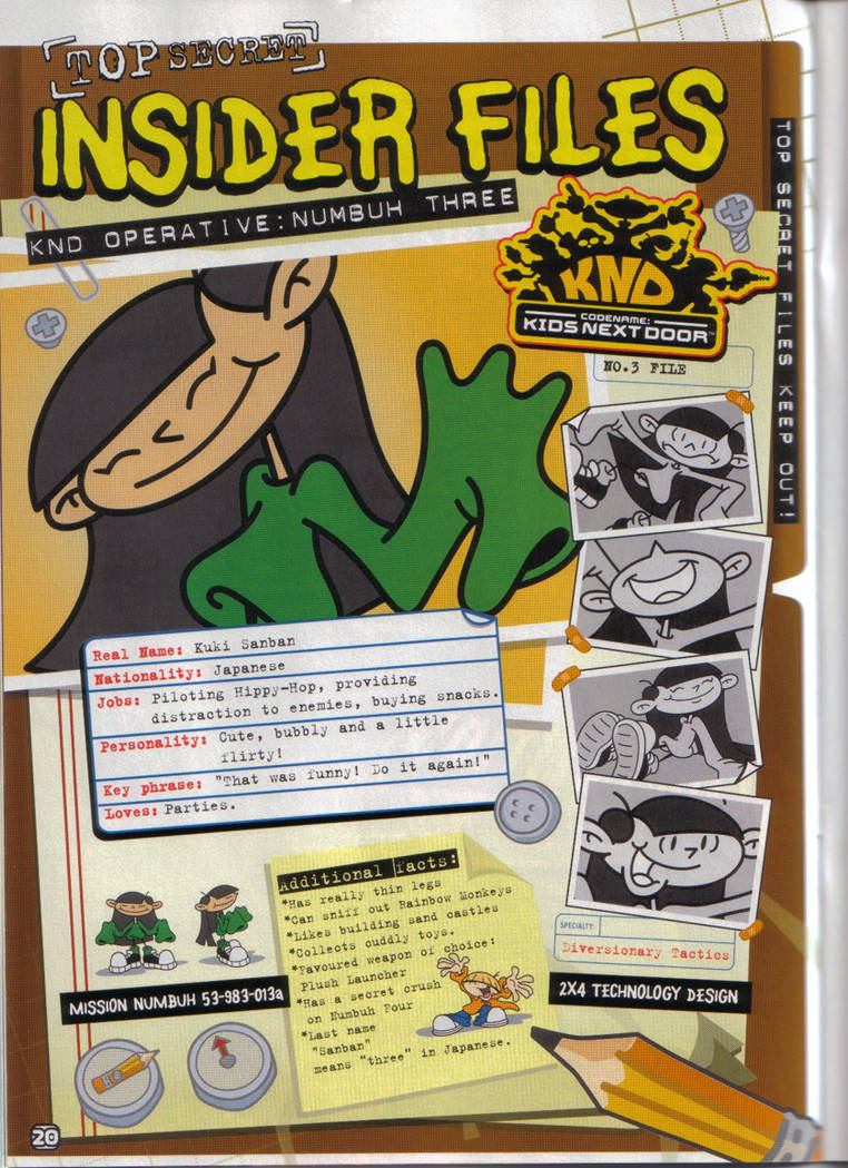 Kids Next Door Insider Files Numbuh 3 By Dlee1293847 On