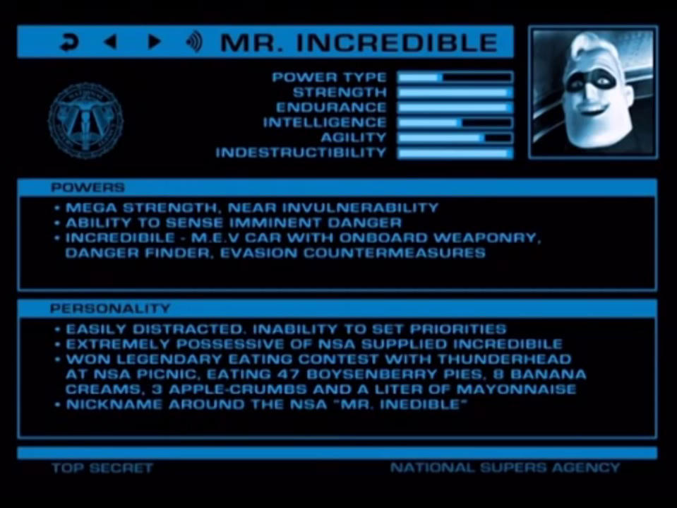 The Incredibles - Mr. Incredible Profile by dlee1293847 on DeviantArt