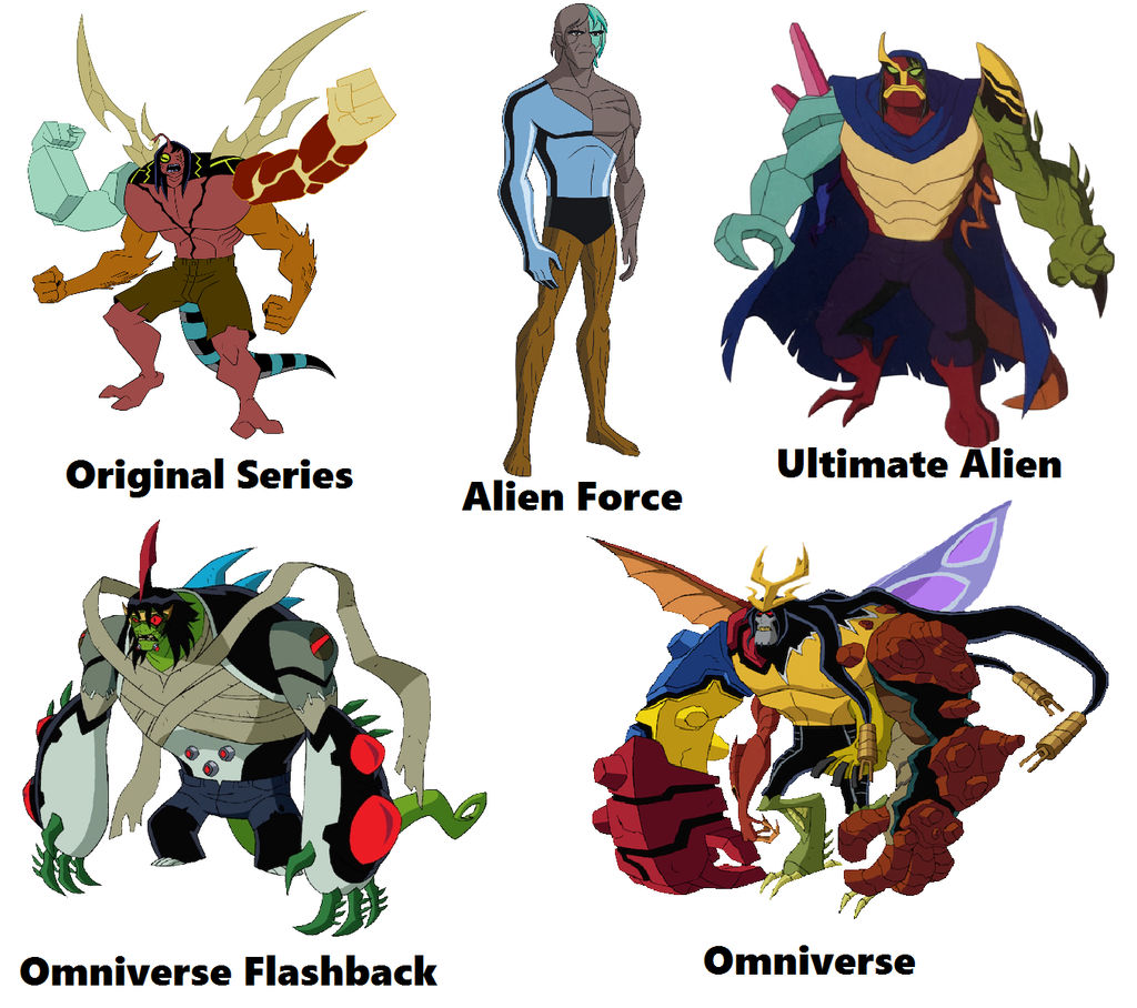 Alien Mutation Design Ben 10 - All of Kevin's Mutations by dlee1293847 on DeviantArt