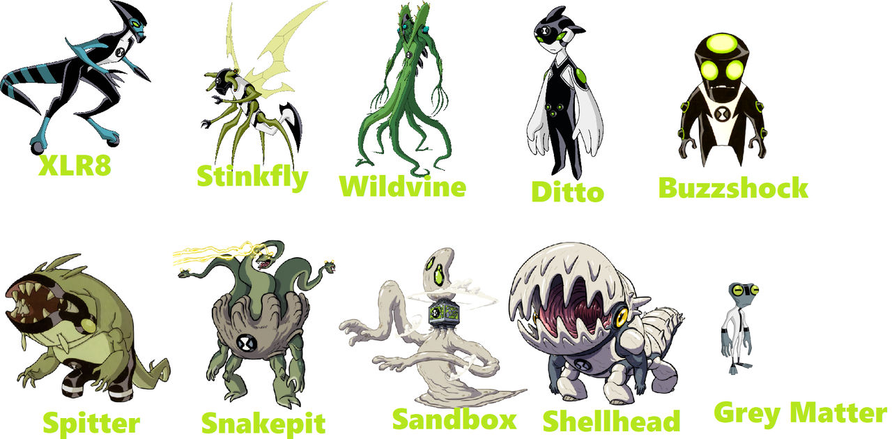 Ben 10 Ken 10 Aliens All 10 By Dlee1293847 On Deviantart