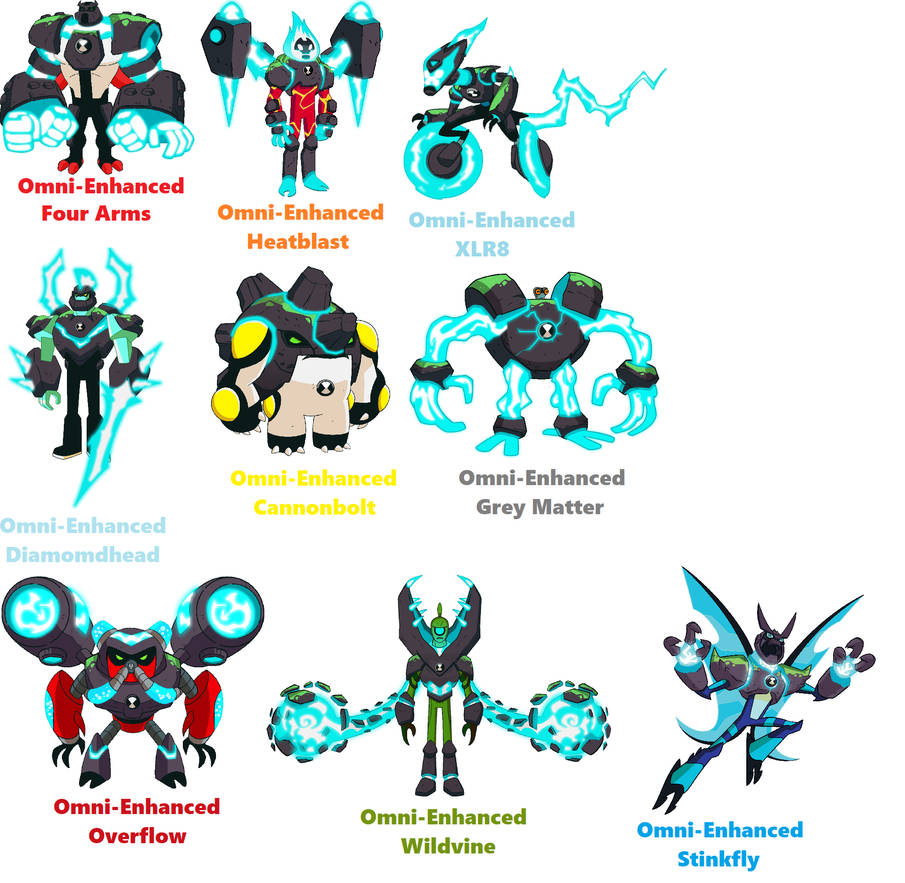 Ben 10 Reboot - Omni-Enhanced Forms by dlee1293847 on DeviantArt