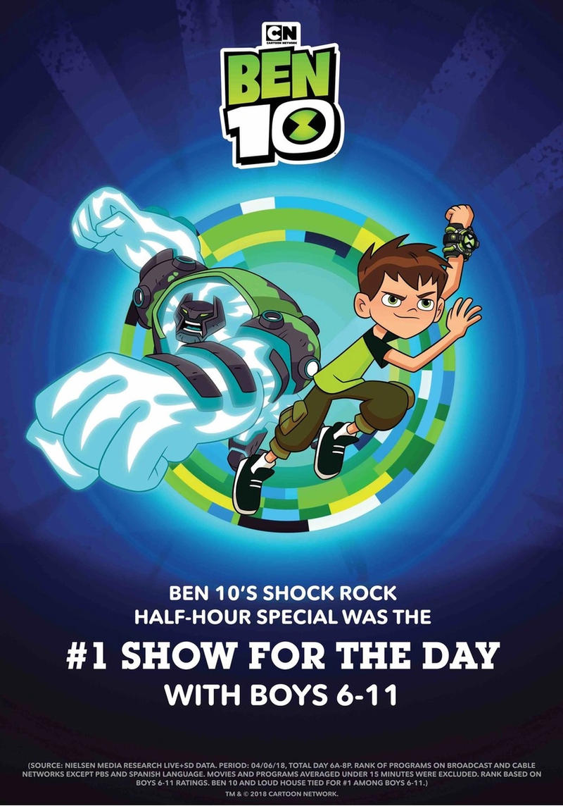 Ben Ten Rocks Ben 10 Reboot - Ben and Shock Rock Poster by dlee1293847 on DeviantArt