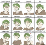 Expression Meme: Grendl by Eninaj27