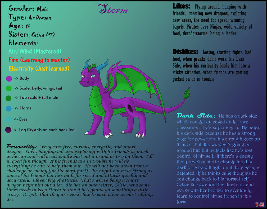 Storm Reference Sheet by Toxic-Mario on DeviantArt