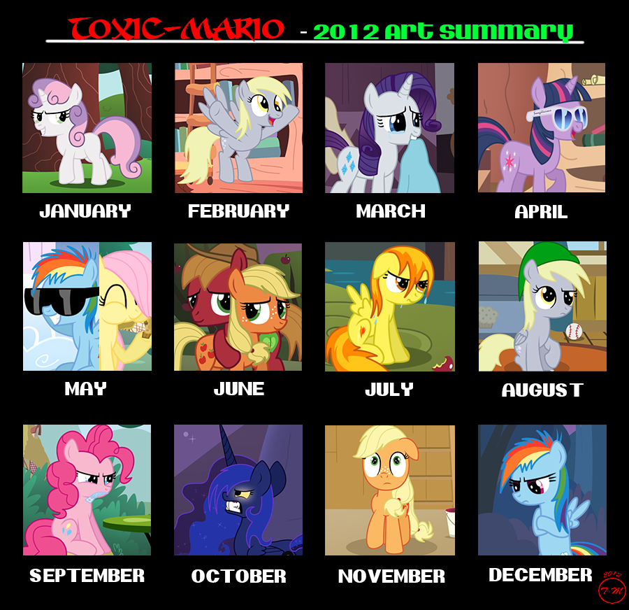 2012 Art summary