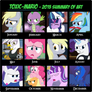 2015 Toxic-Mario Pony Art Summary