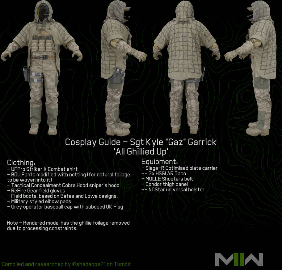 Cosplay Guide - Gaz - All Ghillied Up by shadeops21 on DeviantArt