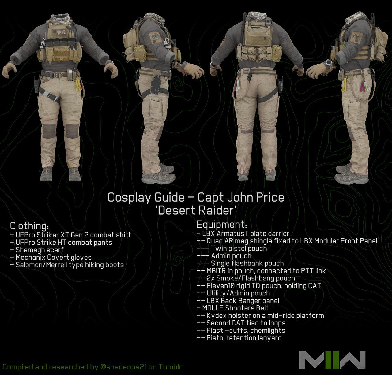 Cosplay Guide Price Desert Raider By Shadeops21 On DeviantArt cosplay-guide-price-desert-raider-by-shadeops21-on-deviantart