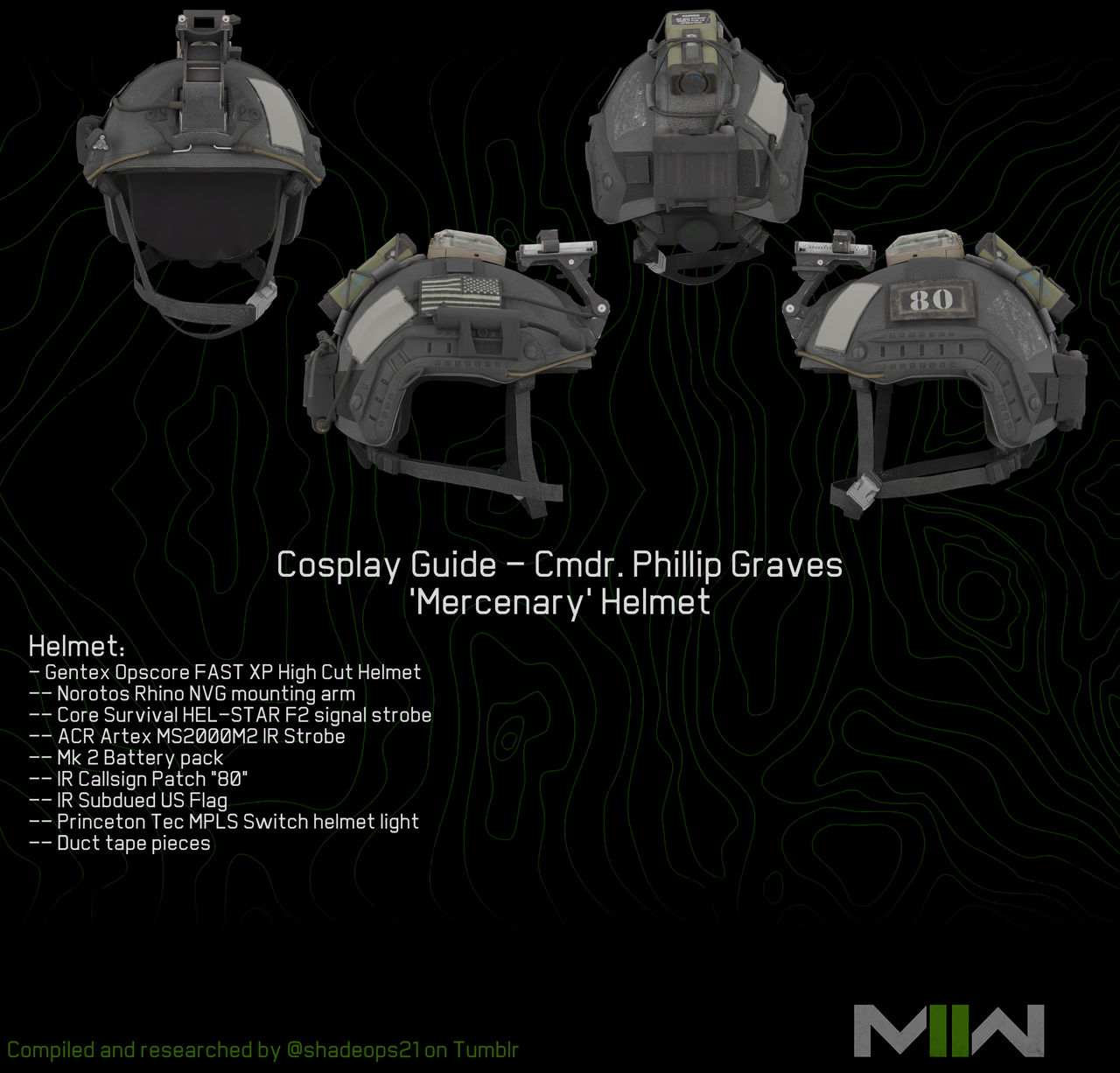 Cosplay Guide - Graves - Helmet by shadeops21 on DeviantArt