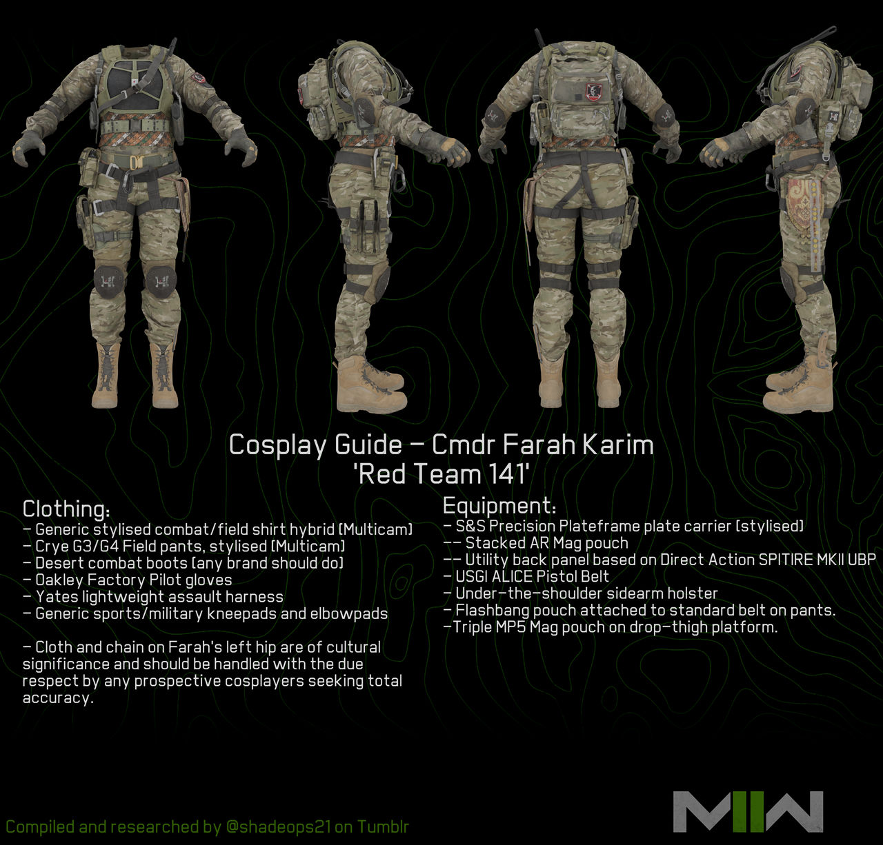 Cosplay Guide Farah Red Team 141 by shadeops21 on DeviantArt