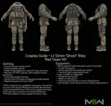 Cosplayed SimonGhostRiley from COD. a ghost from another world
