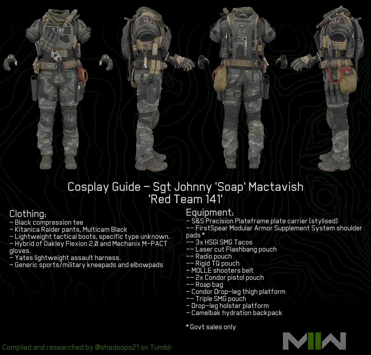 Cosplay Guide Soap Red Team 141 by shadeops21 on DeviantArt