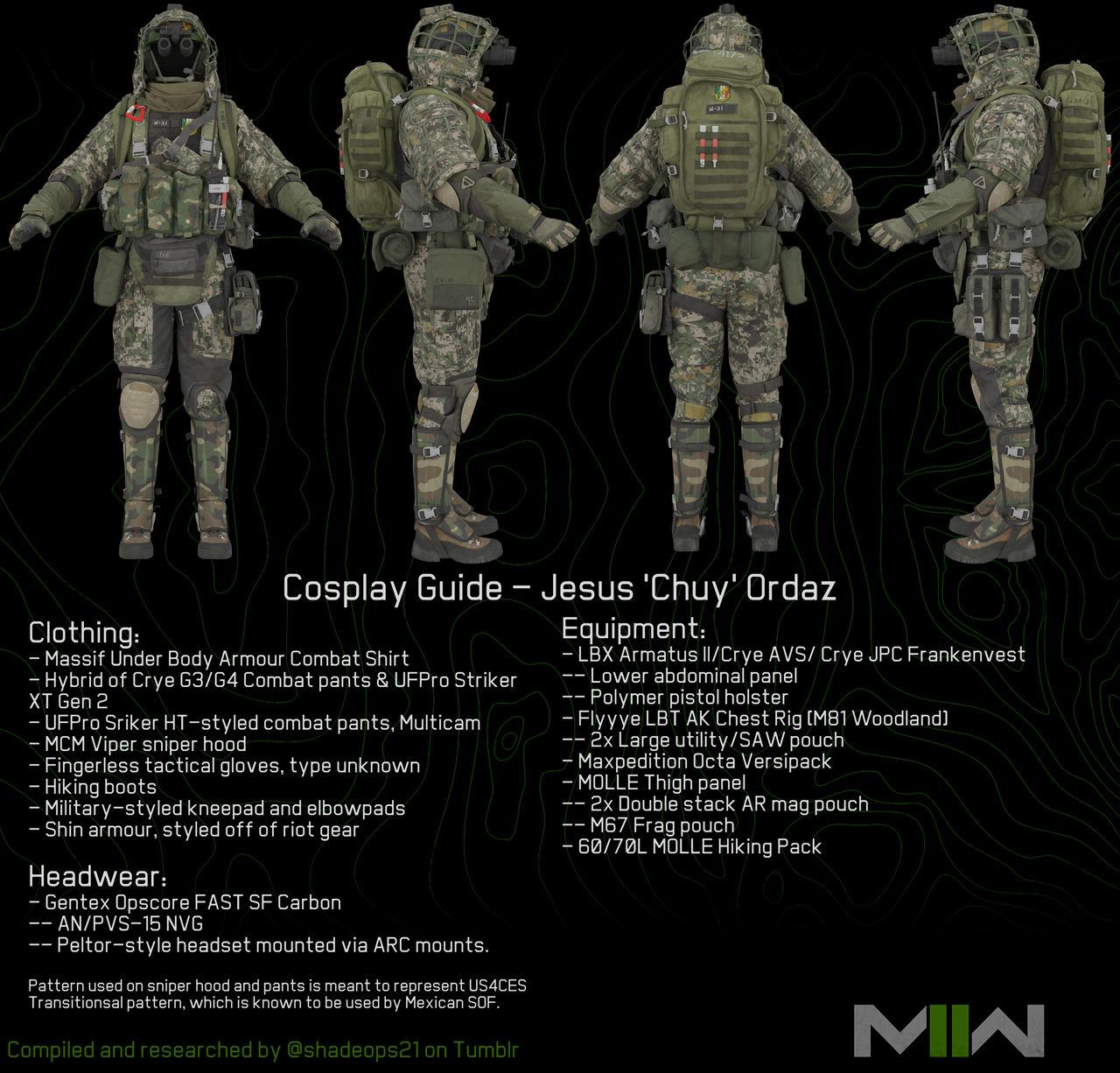 Cosplay Guide - Chuy by shadeops21 on DeviantArt