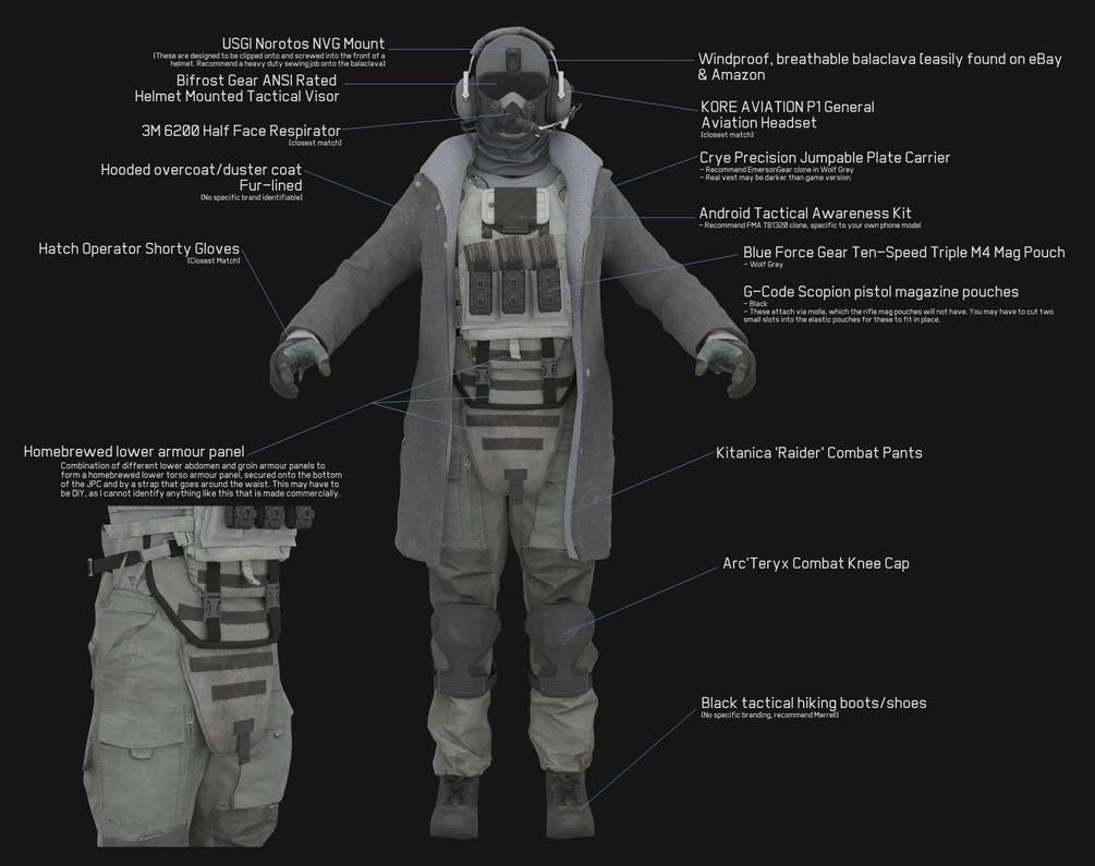 Cosplay Guide - Horangi - DEAD Agent by shadeops21 on DeviantArt